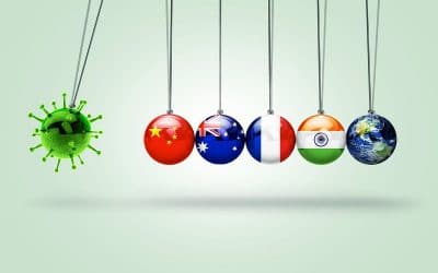 The Long Term Impact of Coronavirus on Global Supply Chains