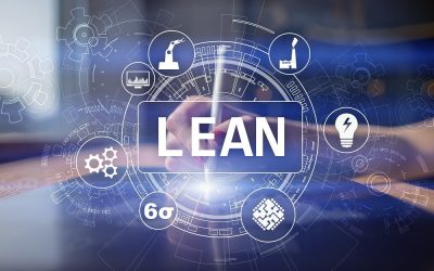 Will Covid be the Death or Pinnacle of Lean?