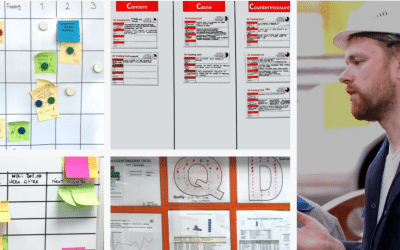 Visual Performance Management Deployment