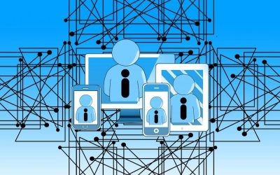 The Workplace Potential of Microsoft Teams